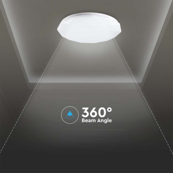 60W LED Dome Light CCT 3in1 Diamond Cover Dimmable IP20