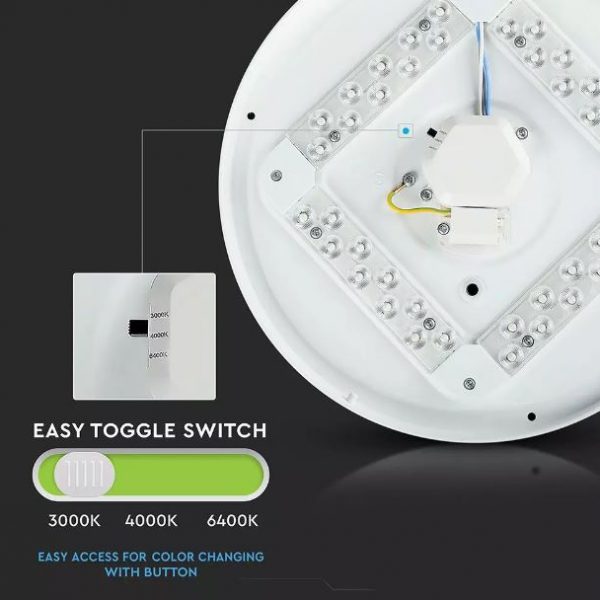 36W LED Dome Light 48cm Starry Cover CCT 3in1 Round