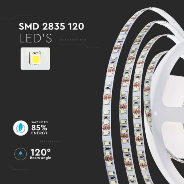 24V LED Strip 7.5W 120 LED's IP20 100Lm/W 10m Reel