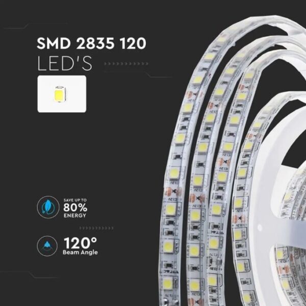 24V LED Strip 7.5W 120 LEDs IP65 100Lm/W 10m Reel
