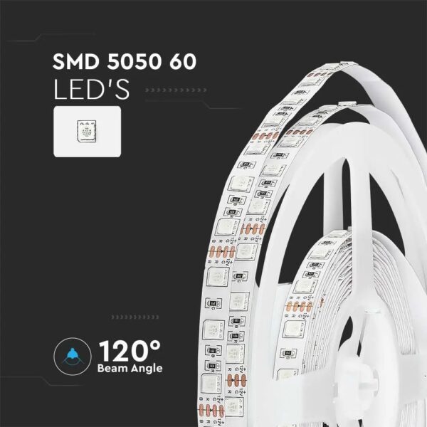 10.8W LED Strip Light IP20 RGB 12V 5m Reel