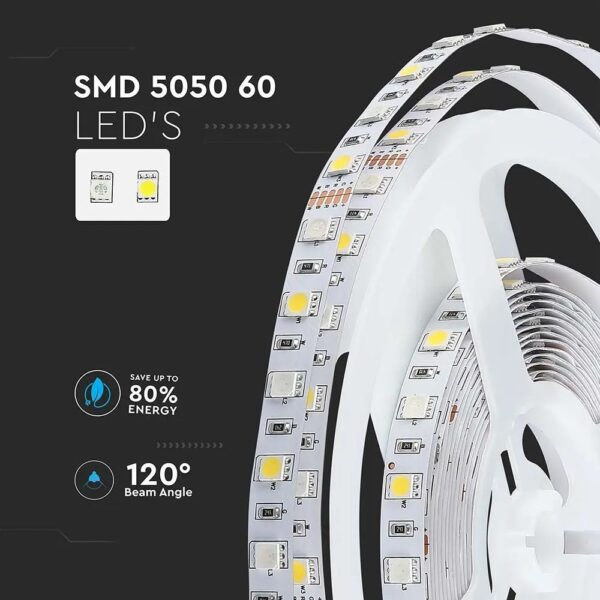 8W LED Strip 60LEDs RGB White IP20 12V 5m reel