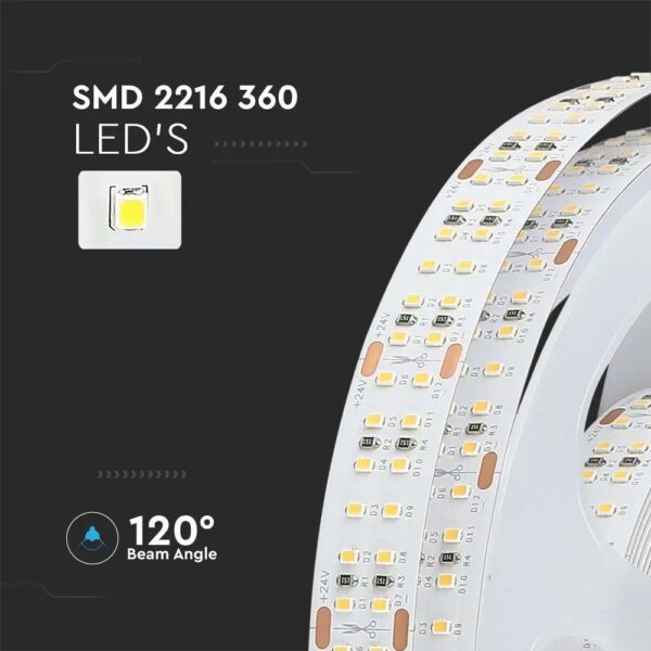 10W Led Strip Light 360Leds IP20
