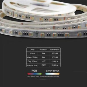 24V Led Strip Light CCT 3IN1 RGB IP65