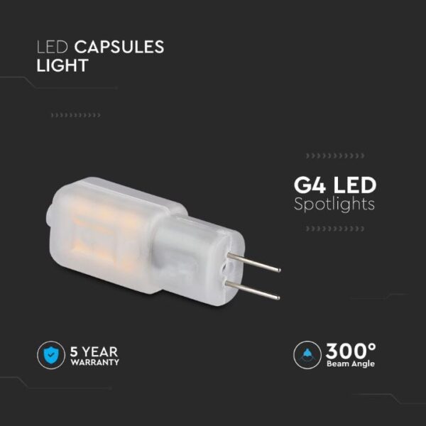 1.1W G4 LED Plastic Capsule Bulb