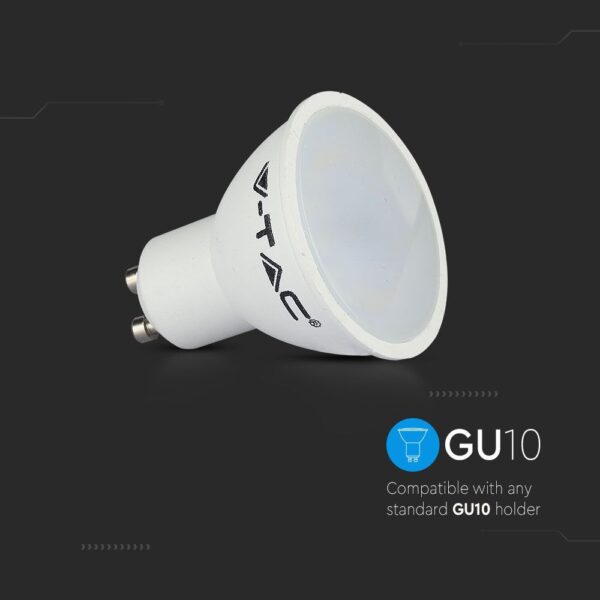 5.5W Smart Plastic Spotlight Milky Cover GU10 RF Control