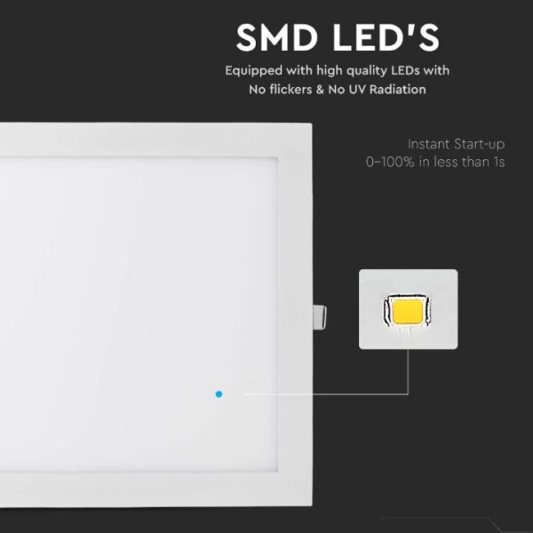 24W LED Panel Light with EMC Driver Square 300mm
