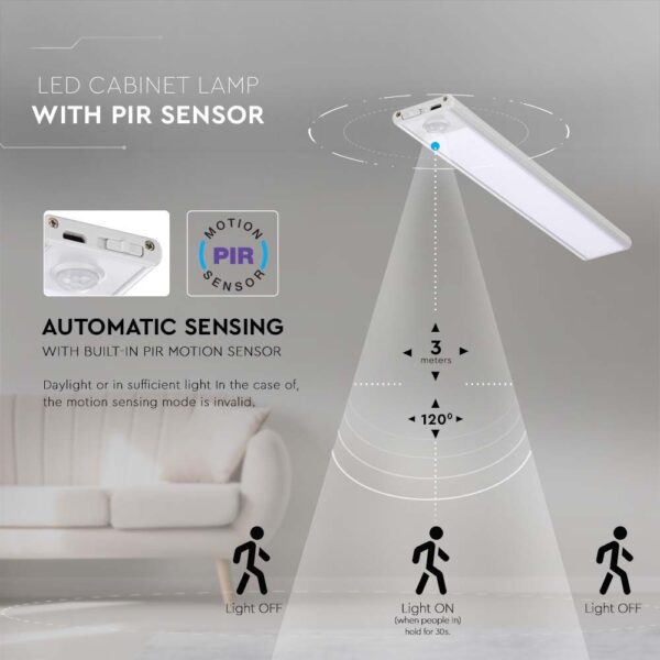 1.5W LED Cabinet Light with PIR Sensor IP20