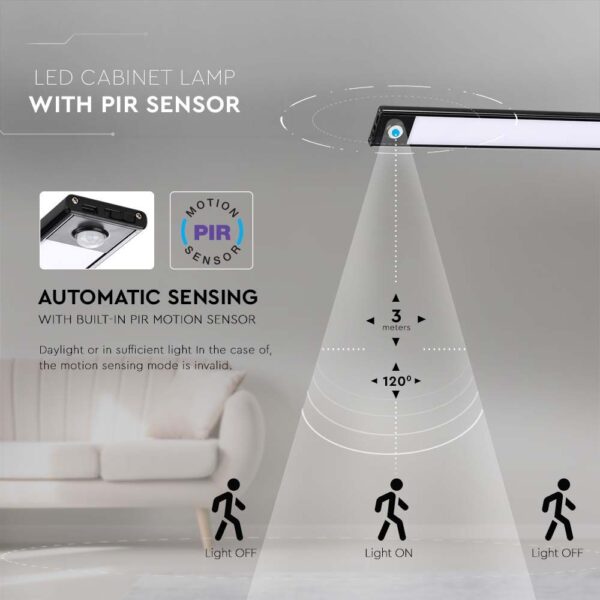 2W LED Cabinet Light with PIR Sensor IP20