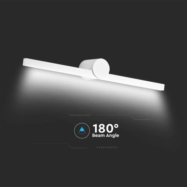 10W LED Mirror Light Black And White