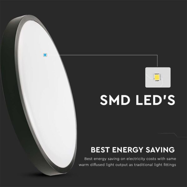 24W LED Dome Light Square And Round IP44
