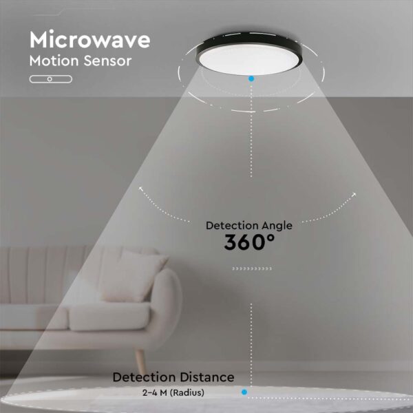 30W LED Dome Light Microwave Sensor IP44