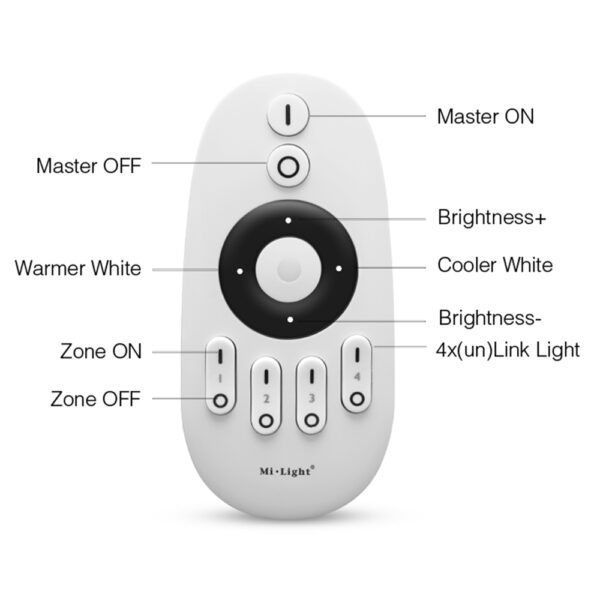 4 Zone CCT Remote Controller for Single colour LED strip and dual colour