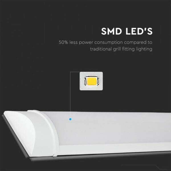 15W LED Grill Fitting Fast Connect 2ft (60CM)